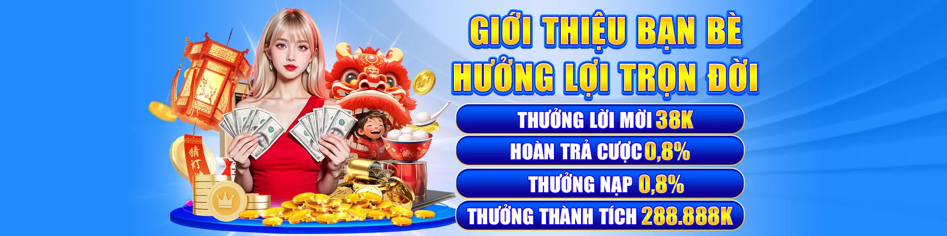 Tin tức Ca No Ho mới nhất